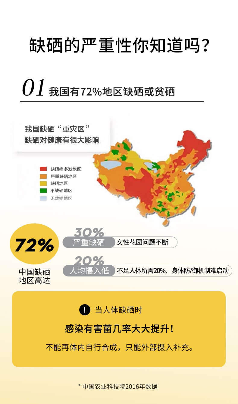 商品[国内直发] Biowell|【保税直发】Biowell新加坡进口天然微生物硒片补硒维e有机硒元素90粒,价格¥109,第2张图片详细描述