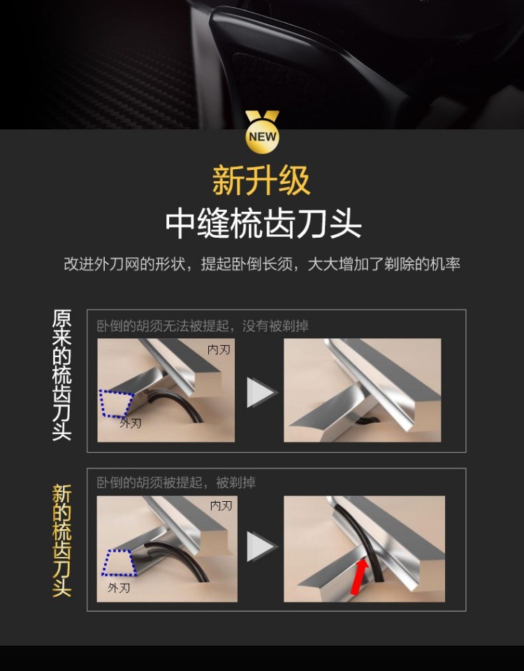商品[国内直发] Panasonic|松下官方授权正品保证ES-LV9C剃须刀日本原装进口电动刮胡刀充电式水洗正品,价格¥2033,第6张图片详细描述