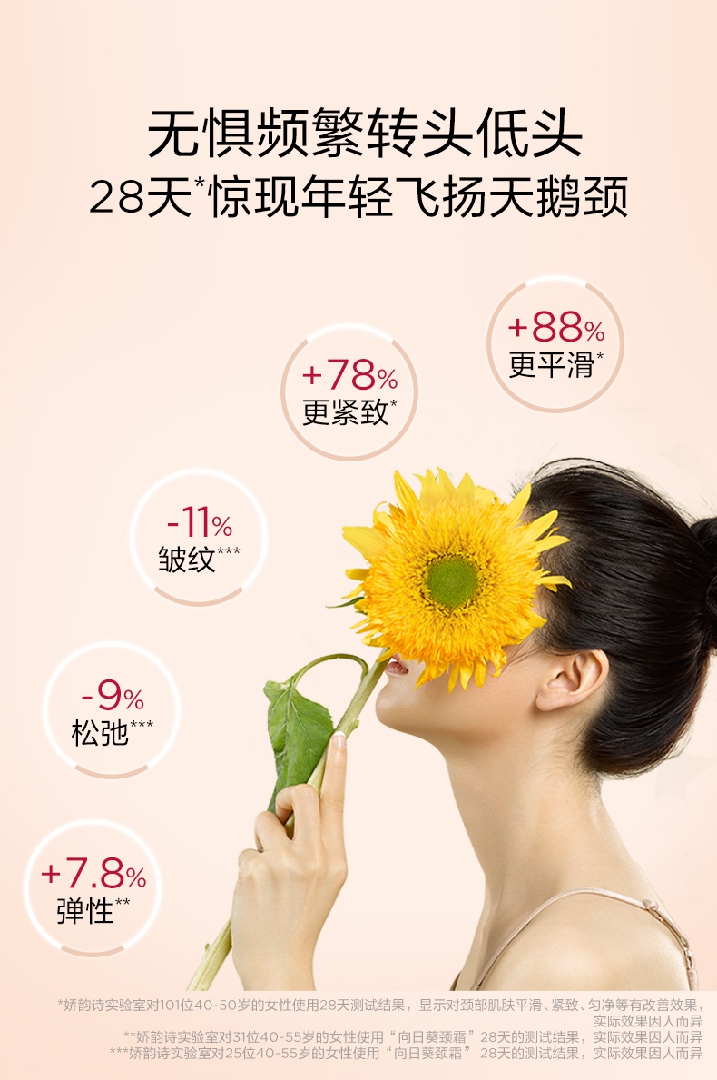 商品[国内直发] Clarins|【迷人天鹅颈】CLARINS 娇韵诗 焕颜紧致颈纹霜 75毫升 淡化颈纹,价格¥578,第2张图片详细描述