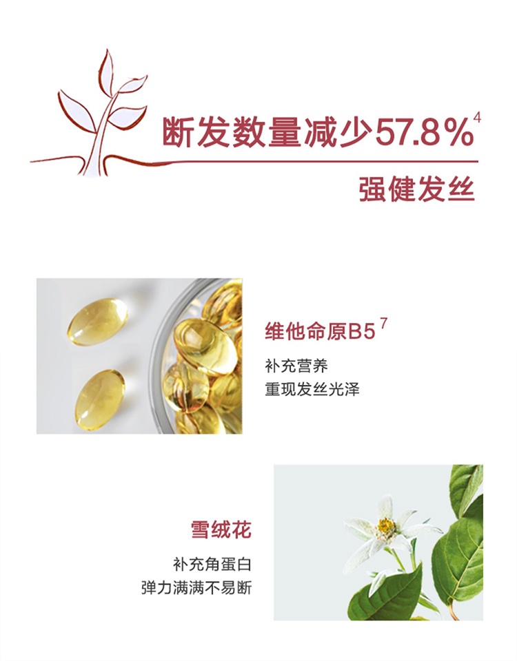 商品KLORANE|Klorane康如金鸡纳维他命B生发无硅防脱洗发露400ml新老包装,价格¥139,第6张图片详细描述