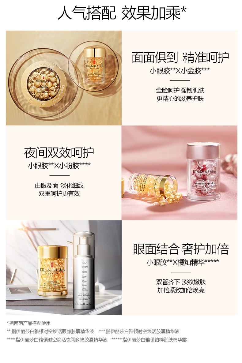 商品Elizabeth Arden|伊丽莎白雅顿 眼胶时空焕活次抛精华胶囊神经酰胺淡纹紧致 60/90粒 提拉紧致 改善眼周 淡化细纹,价格¥297,第7张图片详细描述