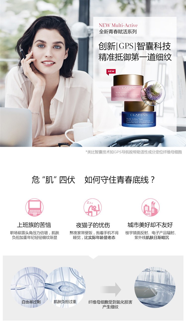 商品Clarins|Clarins娇韵诗青春赋活日间乳液50ML SPF15,价格¥422,第2张图片详细描述