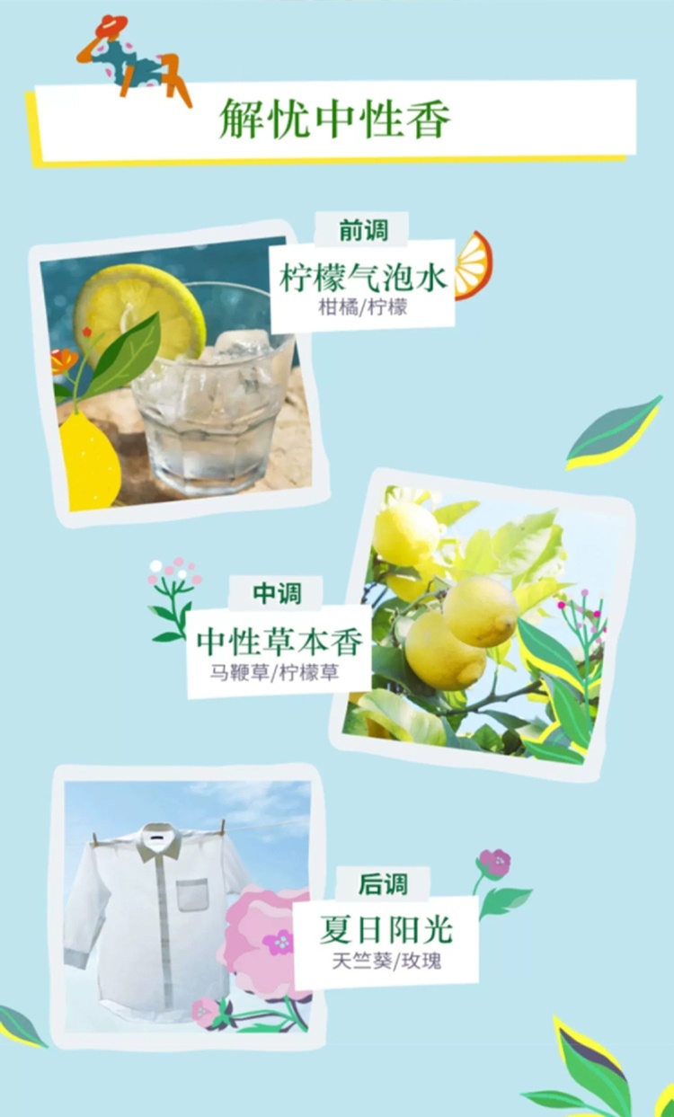 商品L'Occitane|L’OCCITANE欧舒丹 马鞭草洗护礼盒3件套 沐浴啫喱250ml+润肤露250ml+护手霜30ml,价格¥274,第5张图片详细描述