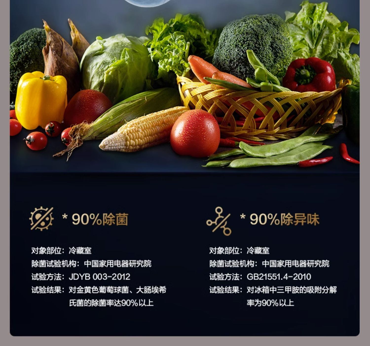 商品[国内直发] Panasonic|Panasonic/松下 NR-EW55CPA-W 自由嵌入变频十字电冰箱家用一级白色,价格¥10374,第12张图片详细描述