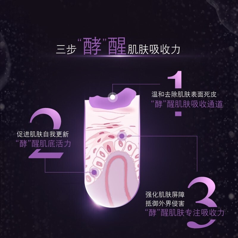 商品[国内直发] L'Oreal Paris|欧莱雅青春密码酵素精华肌底液套装,价格¥375,第9张图片详细描述