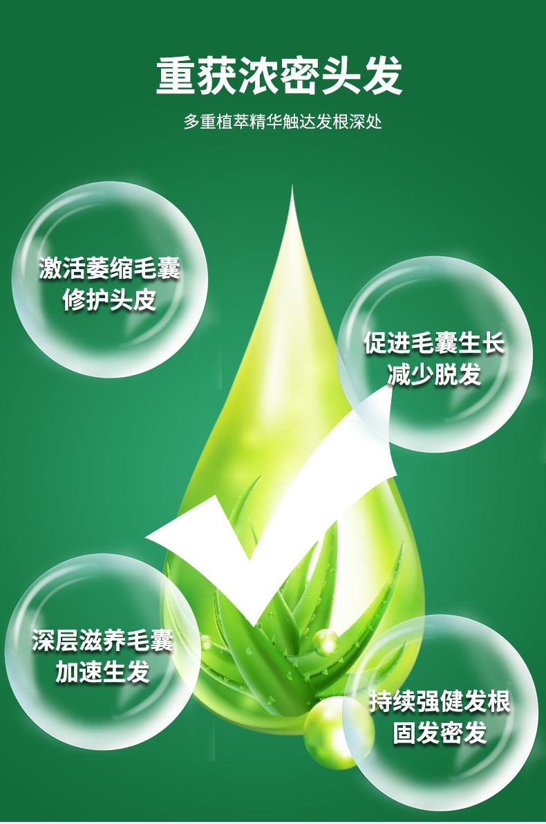 商品Hisamitsu|日本长生堂JG生发液治疗脱发症防脱生发增发密发固发水脱发营养液,价格¥104,第5张图片详细描述