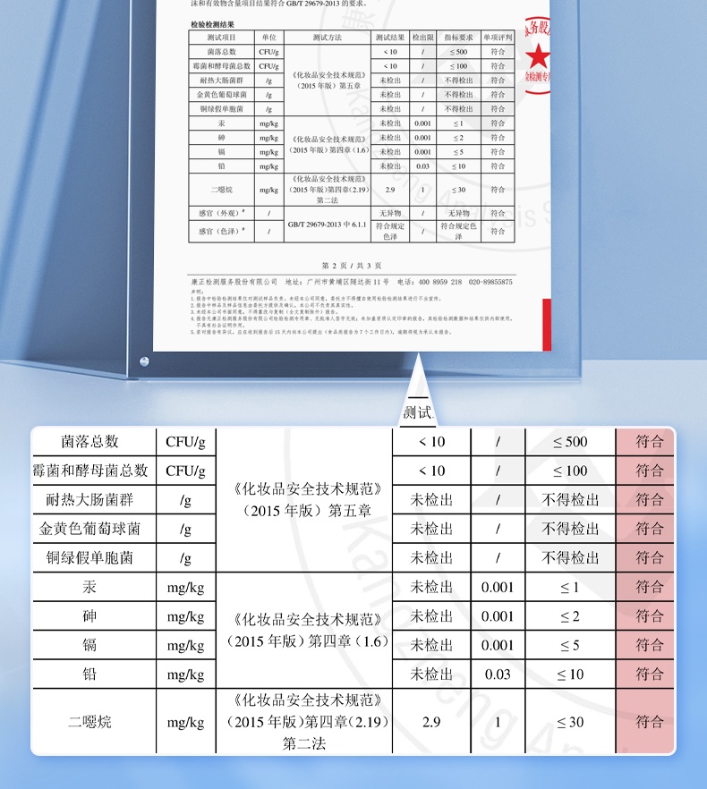 商品[国内直发] INBER|婴蓓INBER 儿童燕麦润养洗发沐浴二合一300ml,价格¥30,第13张图片详细描述