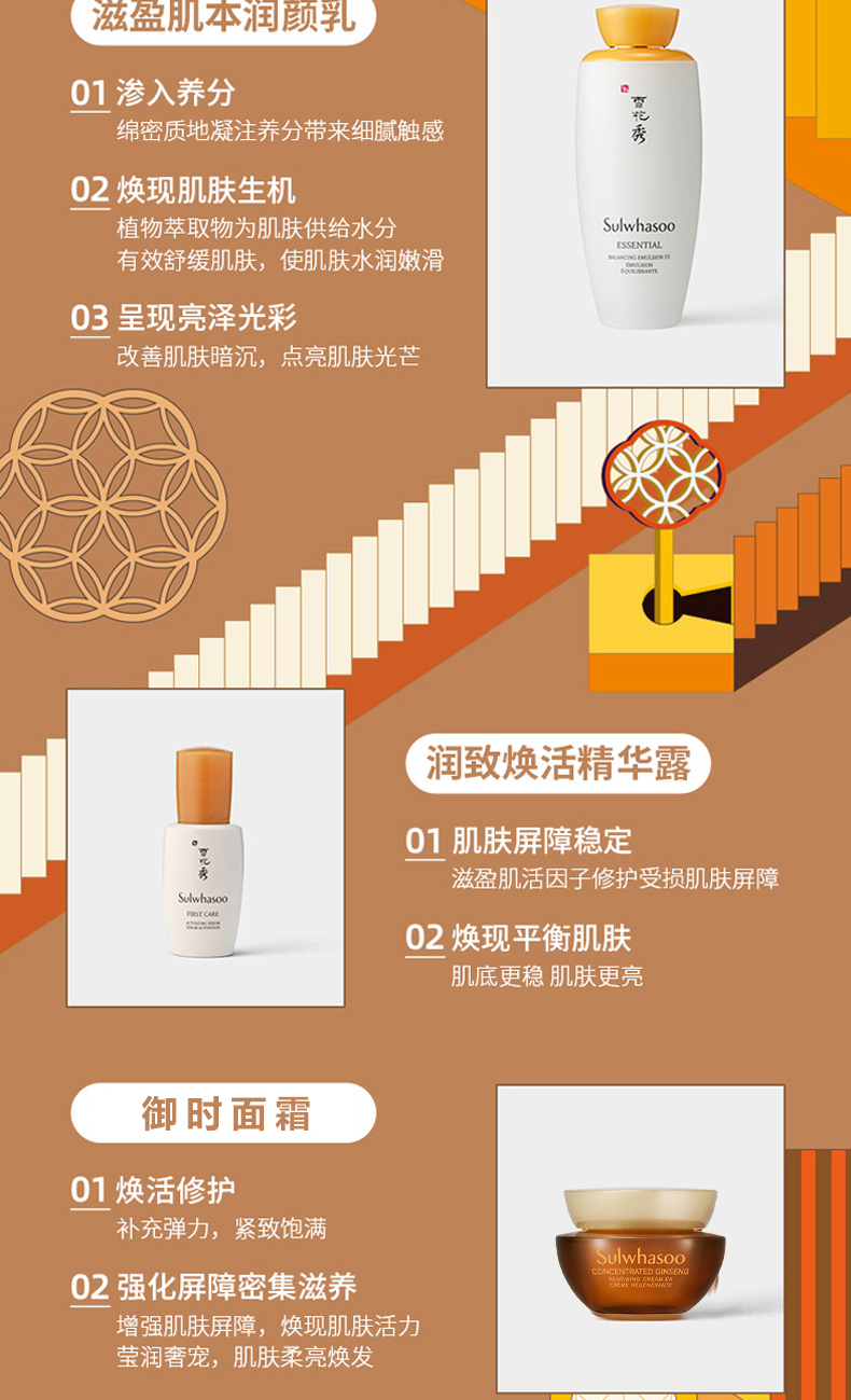 商品[国内直发] Sulwhasoo|新版雪花秀滋盈肌本润颜水乳套装 补水修护保湿护肤,价格¥554,第7张图片详细描述