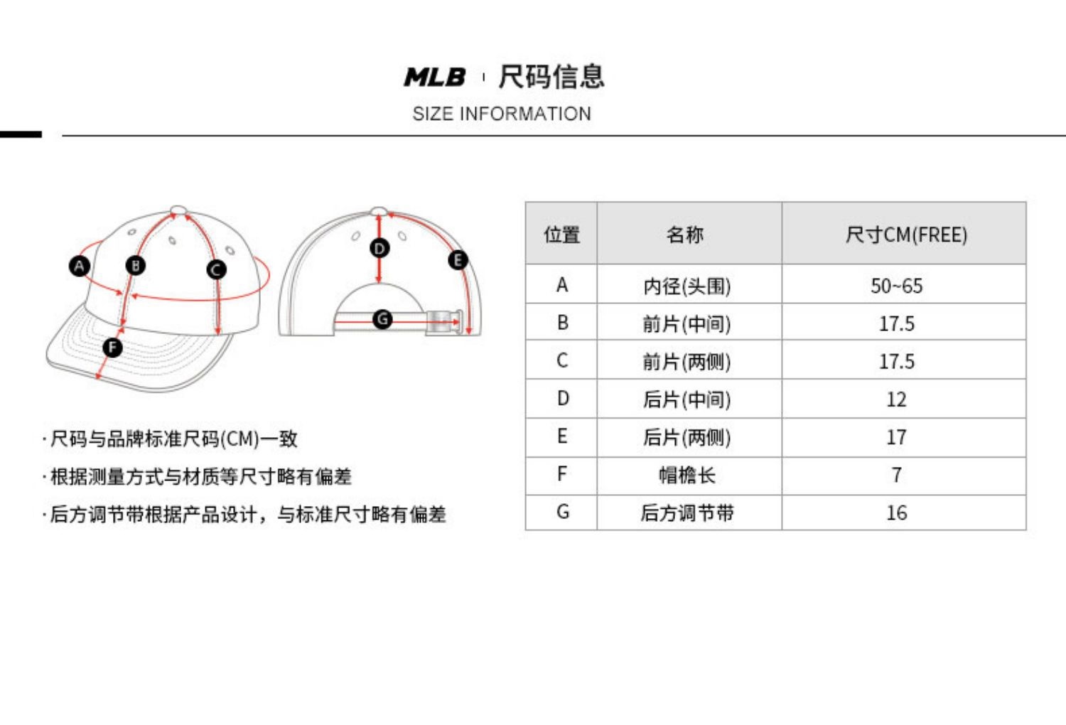 商品[国内直发] MLB|【官方防伪验证 国内发】MLB NY洋基队经典百搭时尚男女情侣棒球帽运动休闲遮阳帽可调节 32CP85,价格¥163,第9张图片详细描述