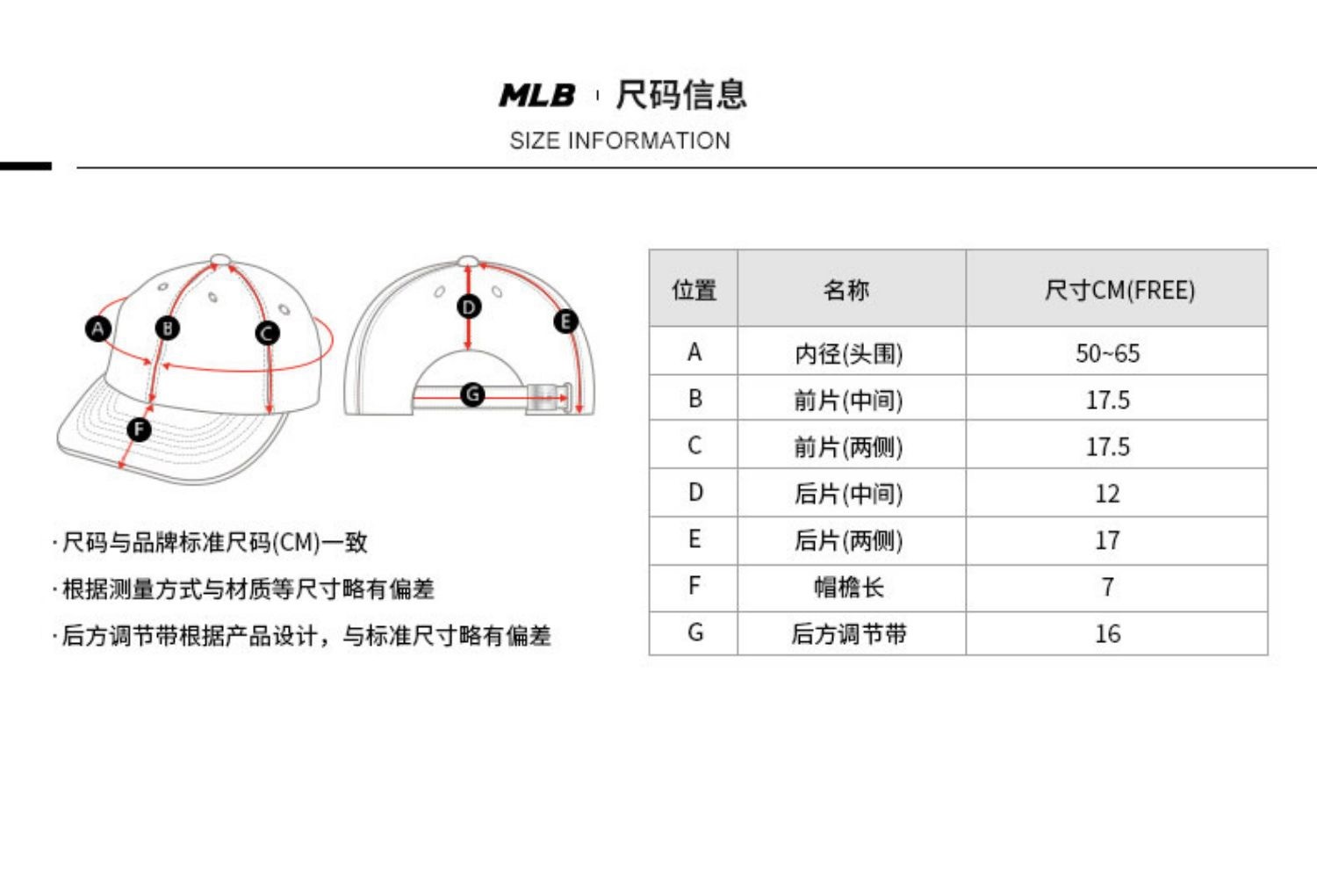 商品[国内直发] MLB|【官方防伪验证 国内发】MLB NY洋基队经典百搭时尚男女情侣棒球帽运动休闲遮阳帽可调节 32CP85,价格¥165,第9张图片详细描述