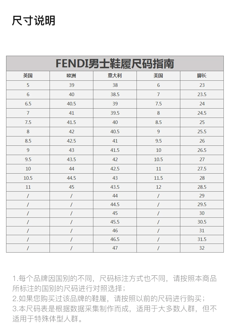 商品[国内直发] Fendi|FENDI 黑色男士马丁靴 7U1399-AD83-F0PMM,价格¥5706,第3张图片详细描述