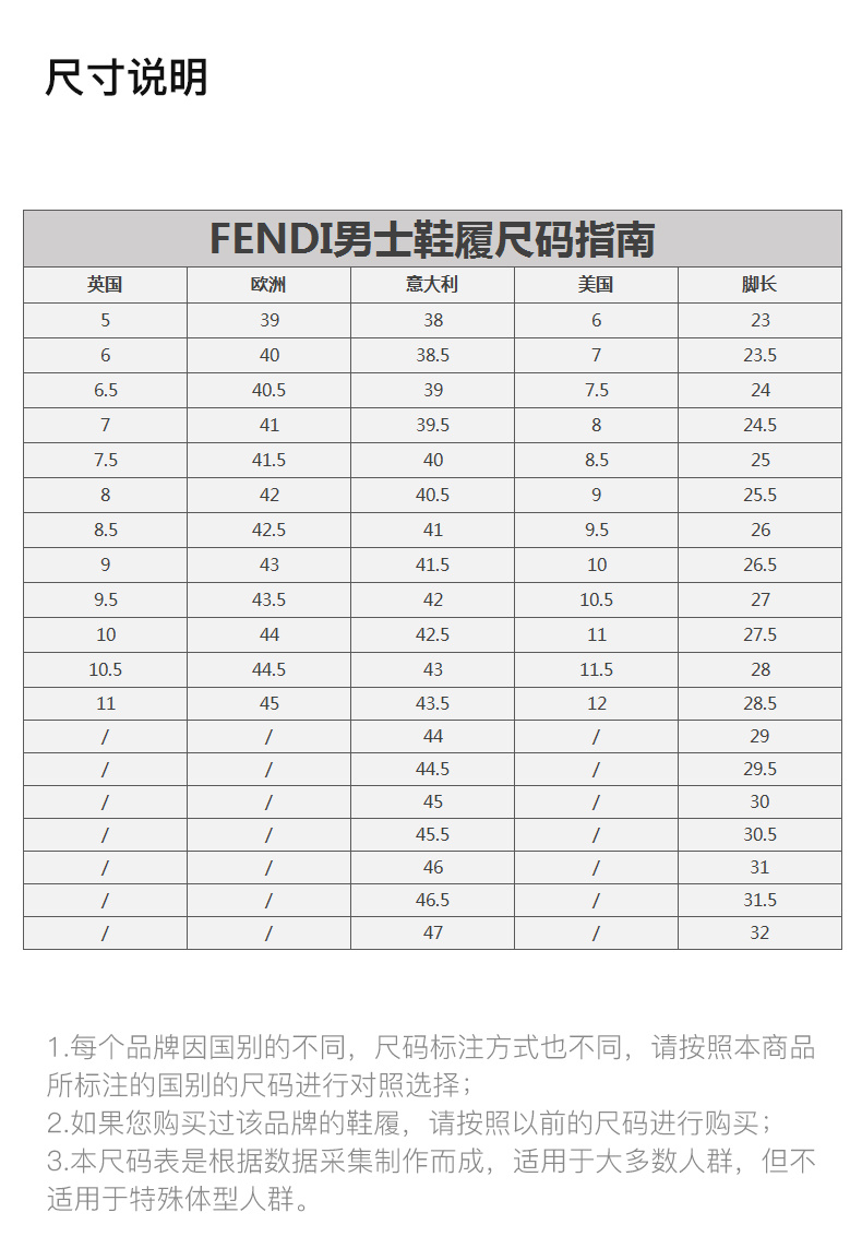 商品[国内直发] Fendi|FENDI 黑色男士马丁靴 7U1399-AD83-F0PMM,价格¥7097,第3张图片详细描述