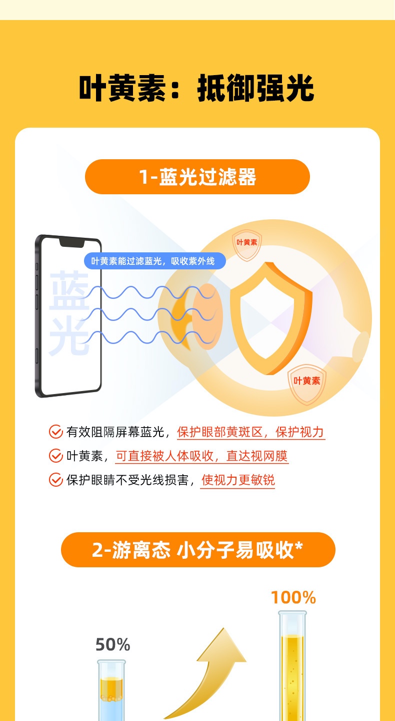 商品[国内直发] Vitanergy|加拿大维生能叶黄素护眼视力叶黄素酯营养改善视力，抗氧化抗疲劳75粒/瓶 | Lutein 【2025年3月有效期】,价格¥148,第5张图片详细描述