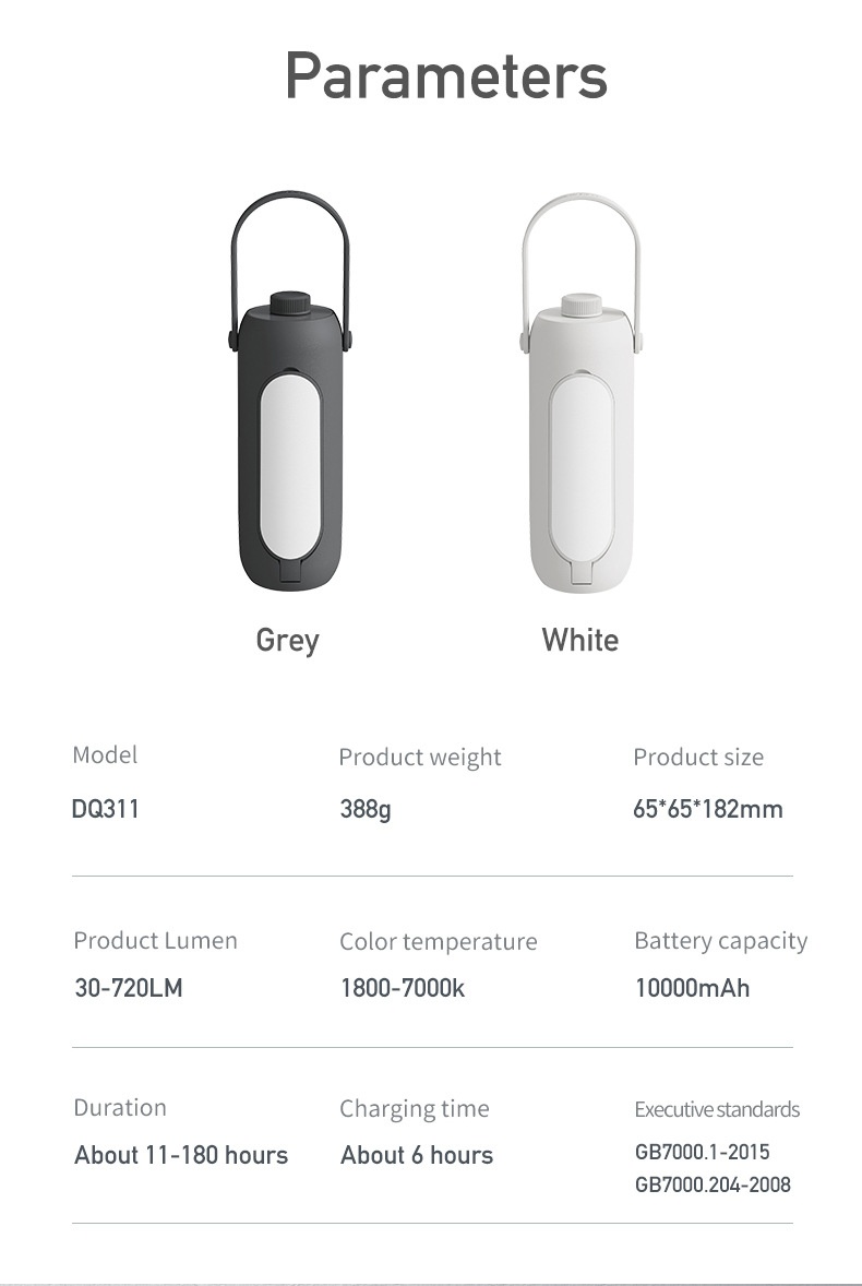 商品[国内直发] GLENVINTEN|户外露营灯 usb充电手提灯帐篷照明野营氛围折叠露营灯,价格¥339,第27张图片详细描述