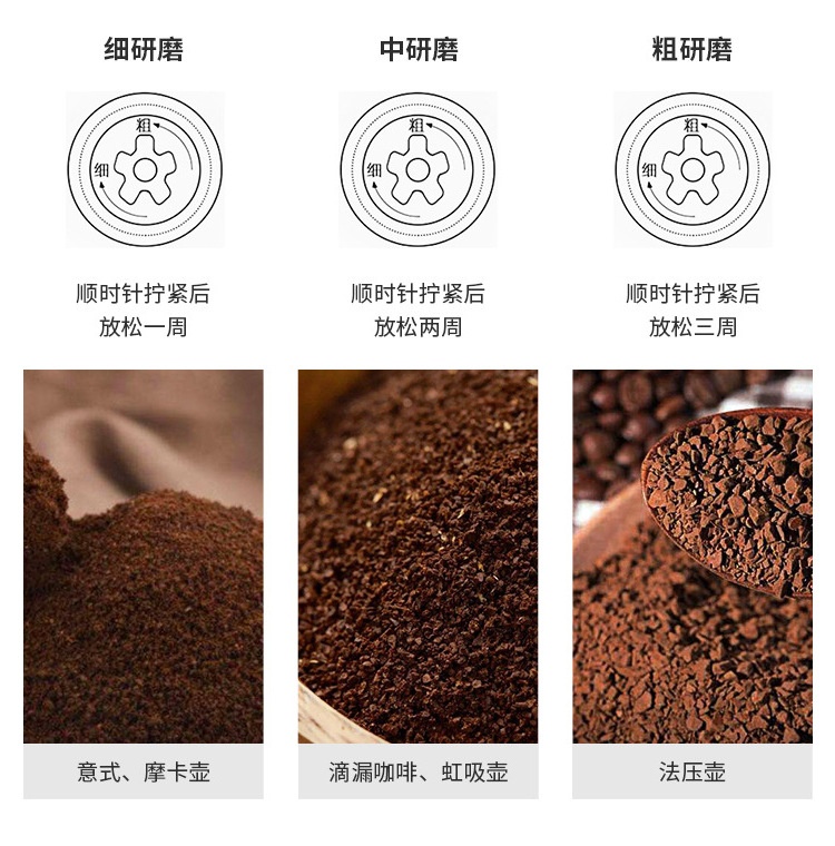 商品[国内直发] GLENVINTEN|格岚云顿新款户外手摇咖啡磨豆机手动咖啡豆研磨机家用手动磨咖啡机手磨研磨器,价格¥188,第6张图片详细描述