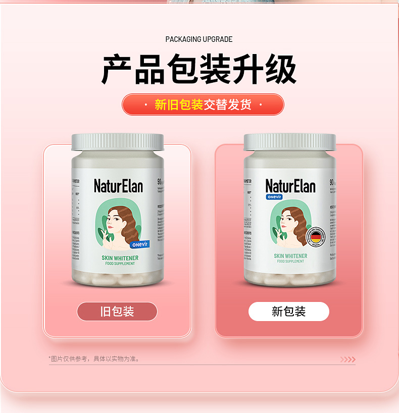 商品NaturElan|【新旧包装随机发】德国呐兔NaturElan 谷胱甘肽美白胶囊 90粒（保税仓发货）,价格¥104,第1张图片详细描述