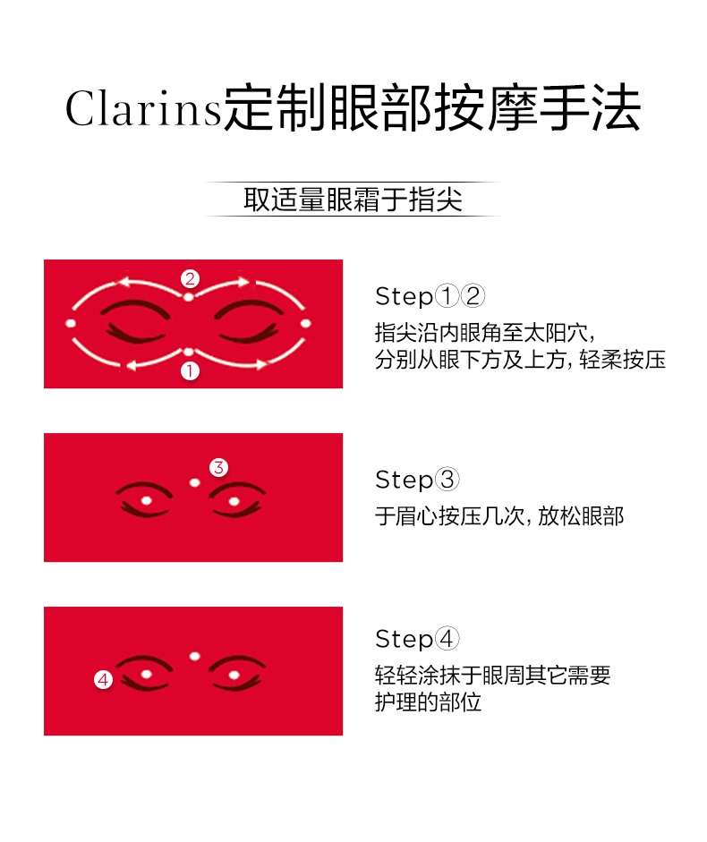 商品[国内直发] Clarins|娇韵诗 多维密集提拉超速眼霜 15ml 年轻淡化黑眼圈 抚纹淡化干纹,价格¥487,第11张图片详细描述