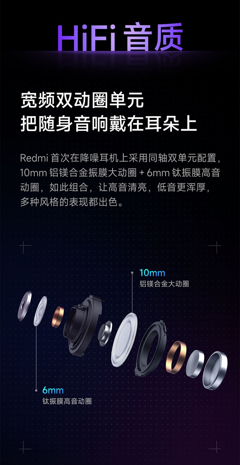 商品[国内直发] XIAOMI|小米Redmi Buds4 Pro真无线降噪蓝牙耳机入耳式,价格¥732,第8张图片详细描述