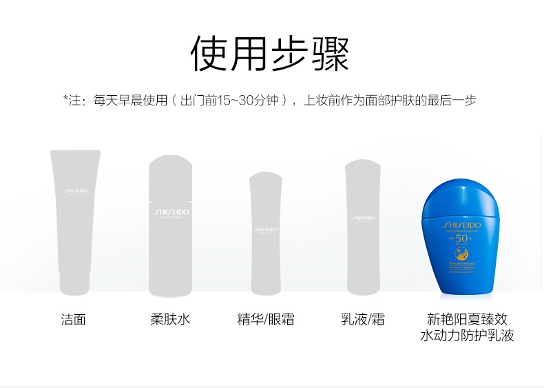 商品【原封正品】 Shiseido|资生堂 蓝胖子防晒新艳阳夏臻效水动力防晒乳 清爽/滋润 150ml 防水防汗 遇水更强 SPF50+PA++++ 随机版本发货,价格¥325,第10张图片详细描述