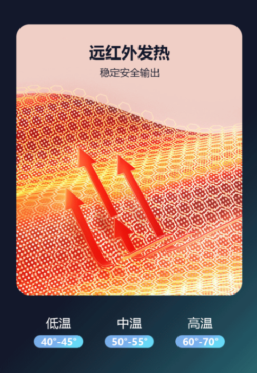 商品[国内直发] GLENVINTEN|格岚云顿新款腰部按摩器护腰按摩腰带腰椎舒缓器热敷腰部按摩仪震动冷敷,价格¥479,第8张图片详细描述