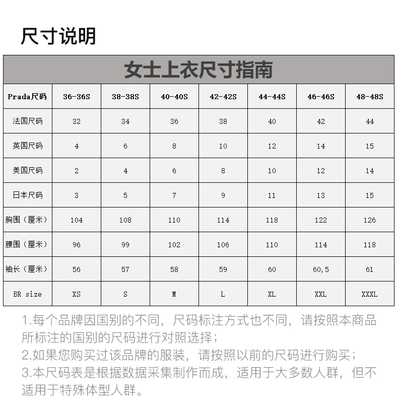 商品[国内直发] Prada|PRADA 黑色女士卫衣/帽衫 135698-1YYA-F0806,价格¥4762,第2张图片详细描述