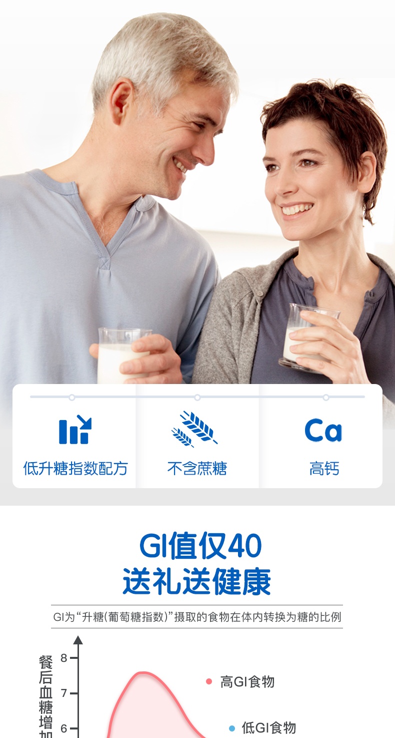 商品Oz Farm|澳滋中老年奶粉 老人多维高钙奶粉无蔗糖800g（国内保税仓发货）,价格¥303,第3张图片详细描述