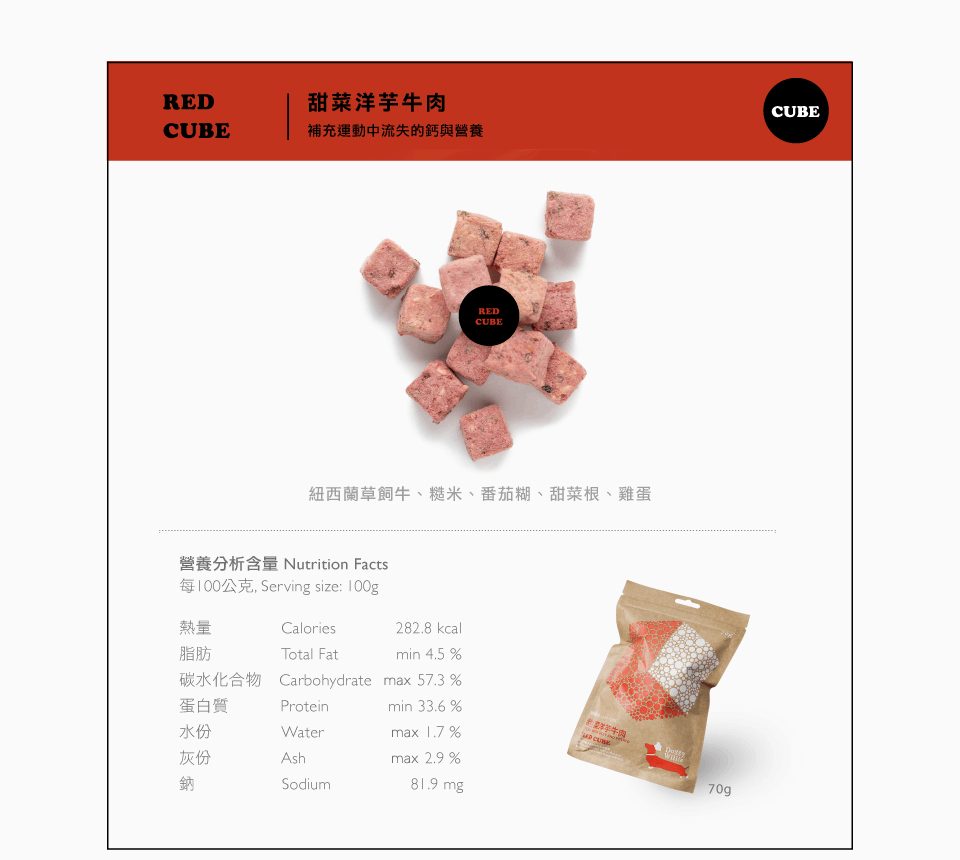 商品[国内直发] DoggyWillie|鲜蔬鸡肉冻干轻零食|Cube,价格¥84,第26张图片详细描述