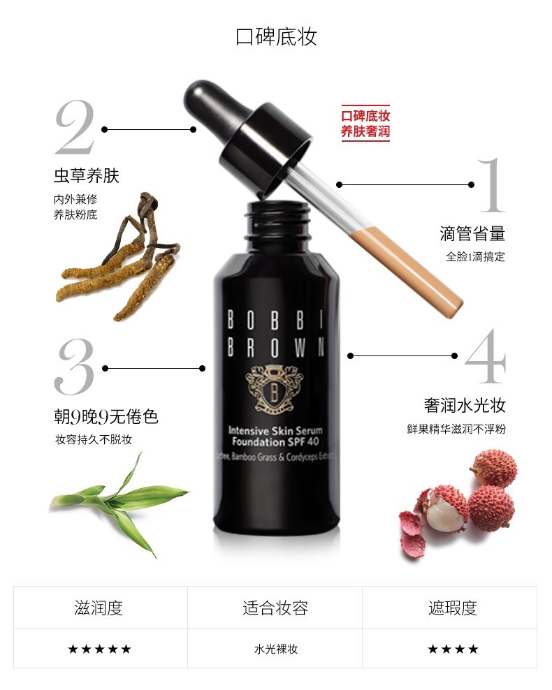 商品Bobbi Brown|BOBBI BROWN/芭比波朗 虫草密集修护菁华虫草粉底液 0.5# 30ml（新版W-016#）,价格¥413,第2张图片详细描述