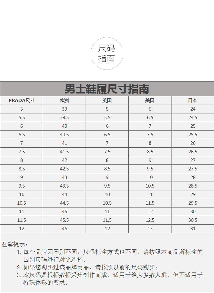 商品[国内直发] Prada|Prada 普拉达 男士黑色织物休闲运动鞋 4O3223-1OUG-F0BJP,价格¥4484,第4张图片详细描述