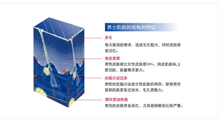 商品Clarins|Clarins娇韵诗男士焕活面霜植物保湿凝霜50ml,价格¥301,第3张图片详细描述