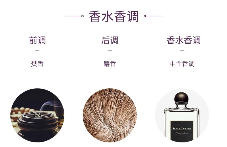 商品Serge Lutens|【简装】SERGE LUTENS 芦丹氏 孤儿怨（孤女）女士香水 EDP 50ml（新旧版本随机发货）（白盒或无盖）,价格¥584,第5张图片详细描述