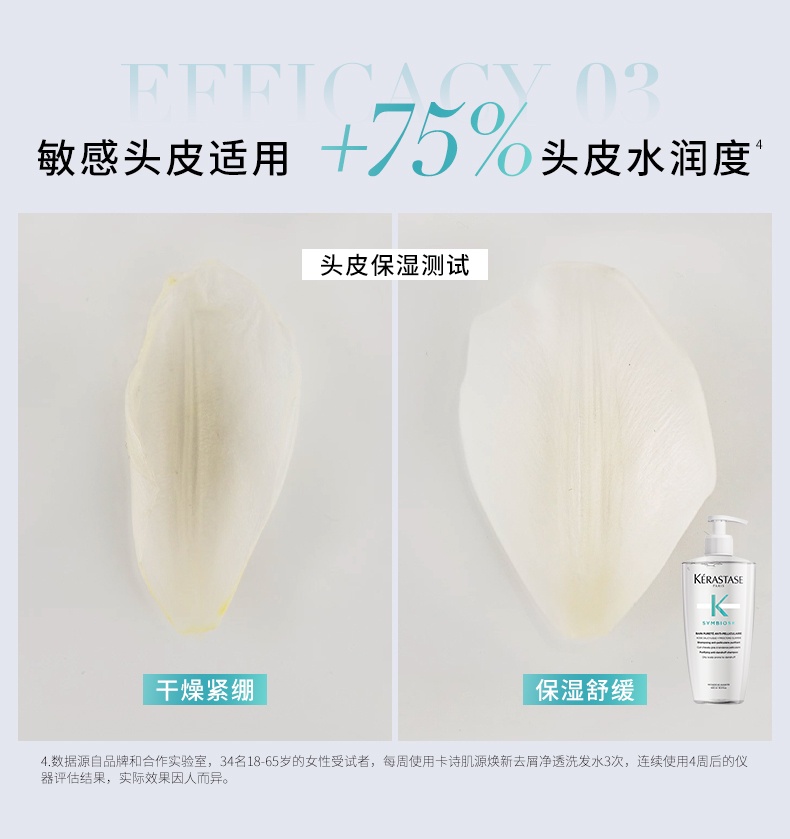 商品Kérastase|Kérastase卡诗 肌源焕新去屑净透自在瓶洗发水 250ml 去屑深层清洁水润,价格¥180,第7张图片详细描述