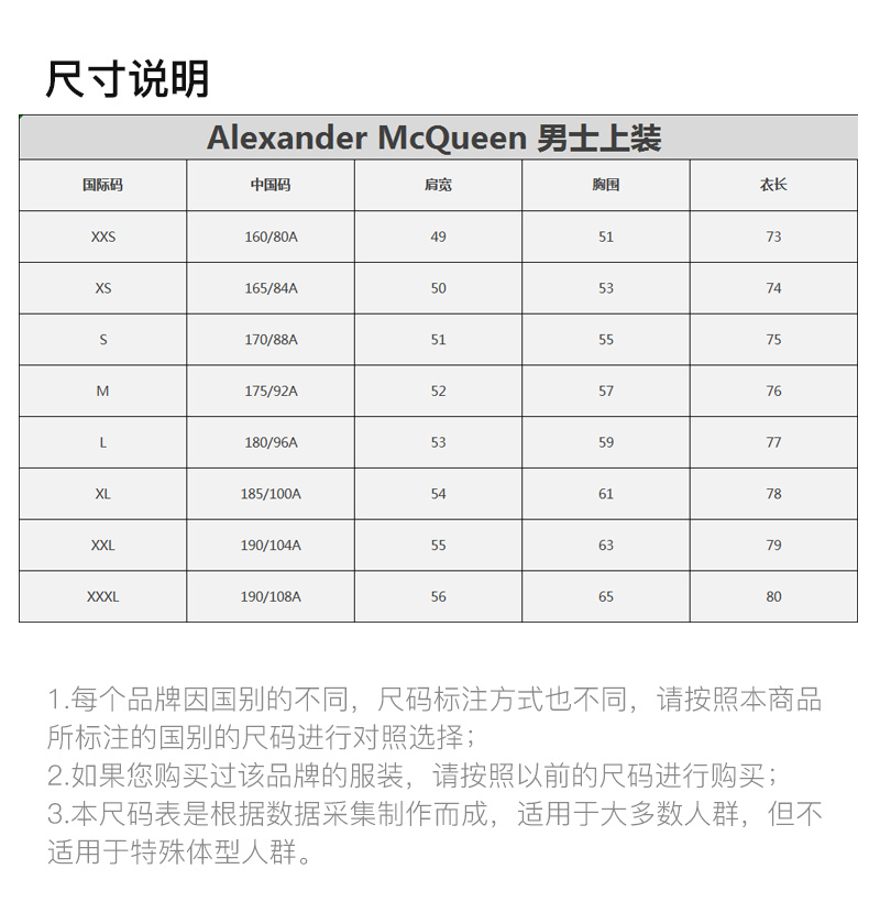 商品Alexander McQueen|Alexander McQueen 亚历山大·麦昆 男士白色印花短袖T恤 624179-QPZ64-0900,价格¥1400,第4张图片详细描述