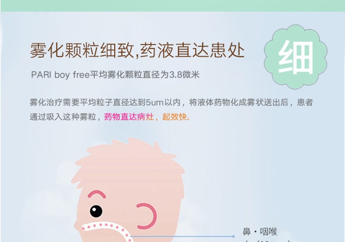 商品PARI|PARI 帕瑞 boy free 便携式家用儿童婴幼儿压缩雾化机,价格¥2580,第9张图片详细描述
