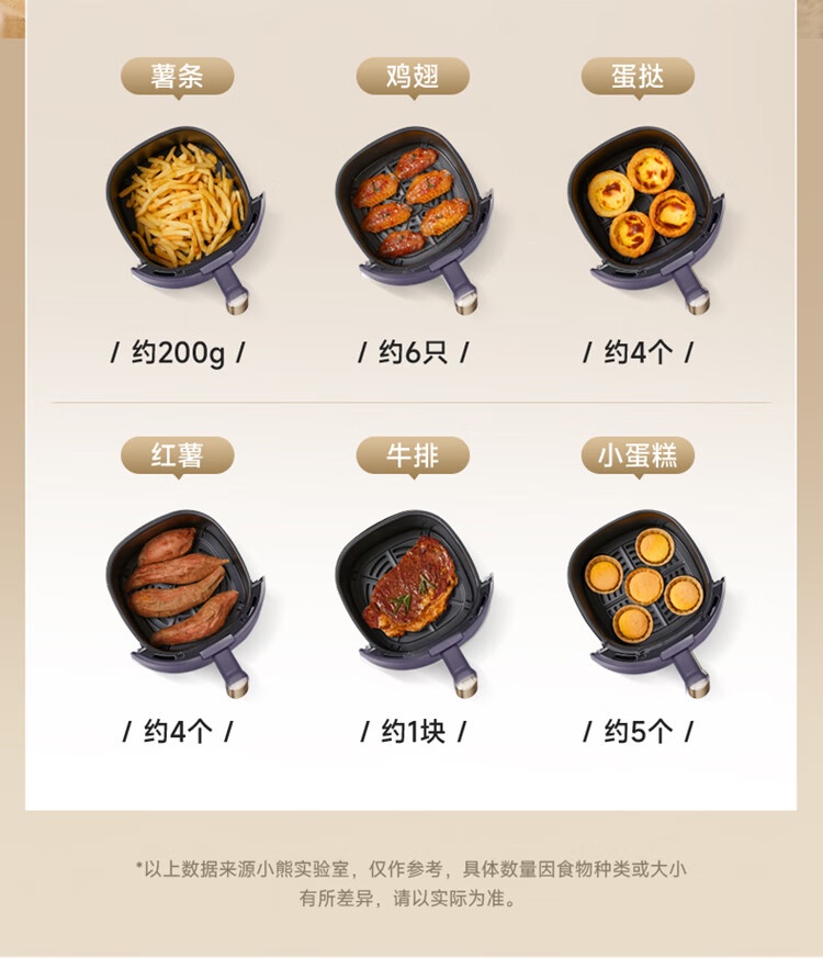 商品[国内直发] Bear|小熊空气炸锅 家用多功能锅3L 微电脑触控电炸锅 微蒸汽空气烤可拆卸易清洗QZG-N10W2【ZMD安心系列】,价格¥296,第11张图片详细描述