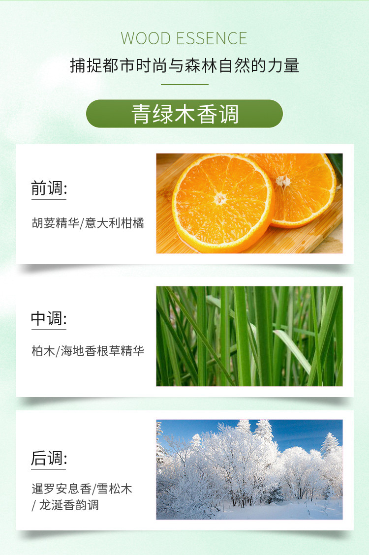 商品[国内直发] BVLGARI|宝格丽城市森林男士香水60ml/100ml,价格¥882,第3张图片详细描述
