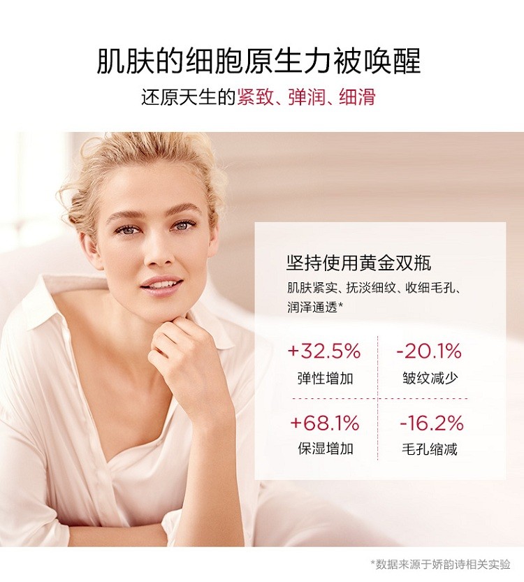 商品Clarins|Clarins娇韵诗限量黄金双萃精华3件套套装 精华50ml+面霜15ml+晚霜15ml+双萃眼霜小样0.9ml,价格¥668,第10张图片详细描述