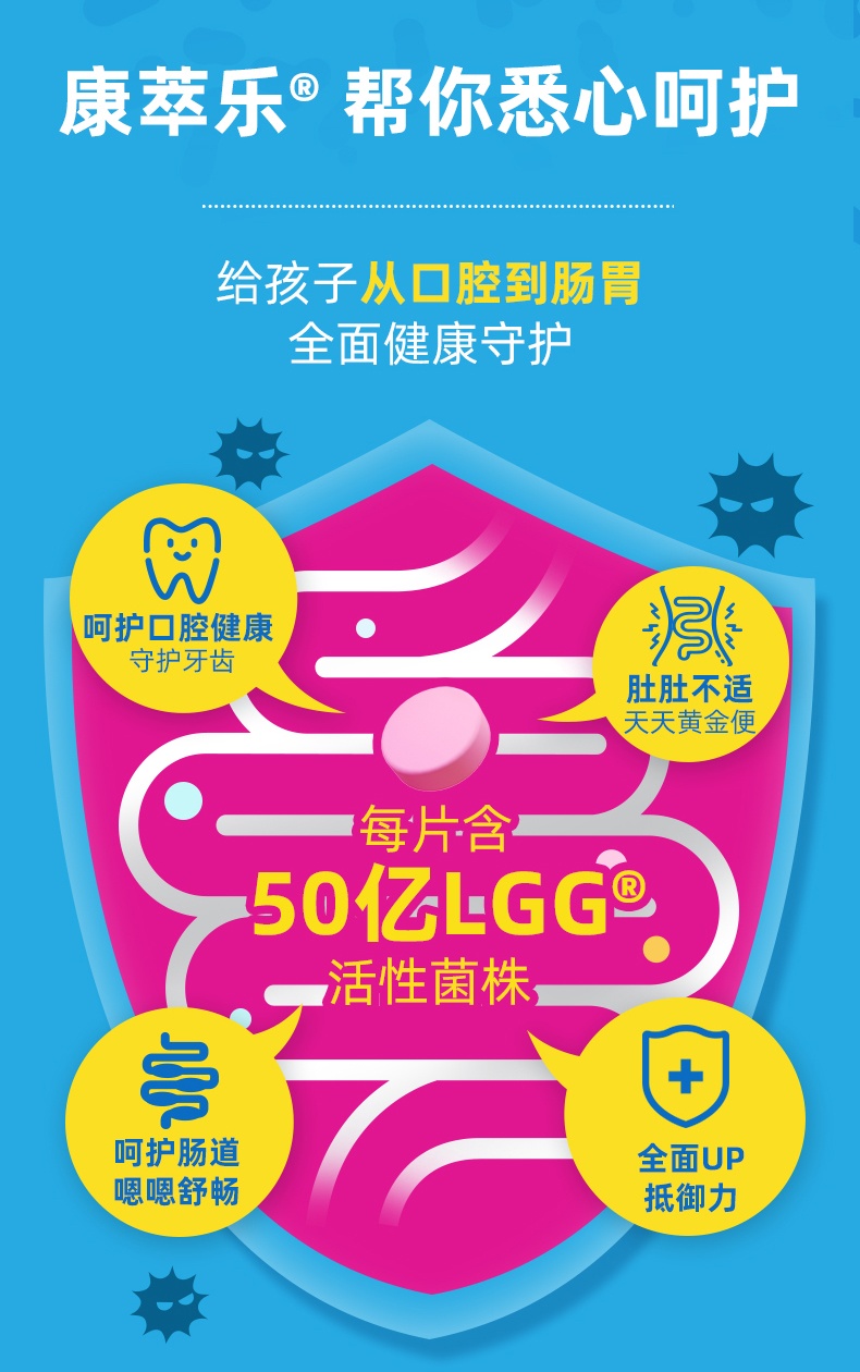 商品Culturelle|美国康萃乐益生菌粉剂儿童1-12岁30袋宝宝肠胃调理咀嚼片成人消化养胃胶囊,价格¥157,第4张图片详细描述