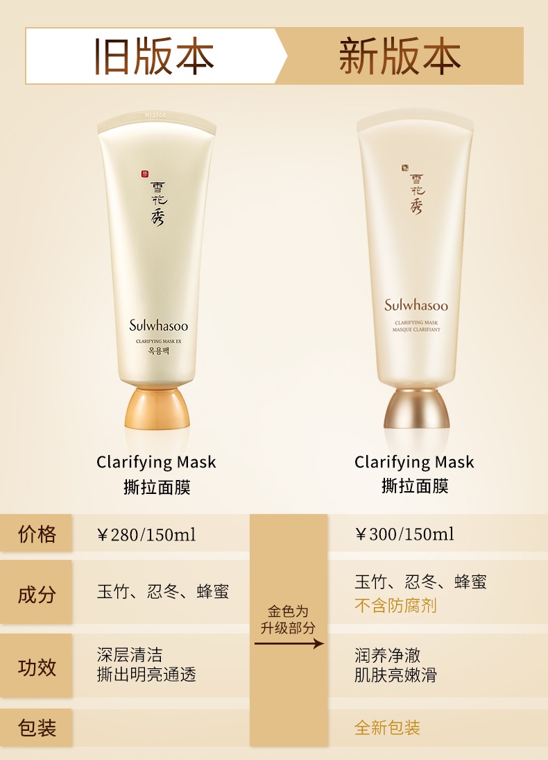 商品[国内直发] Sulwhasoo|雪花秀玉璨净柔面膜撕拉面膜150ml+雪花秀与润修护睡眠面膜120ml ,价格¥481,第8张图片详细描述