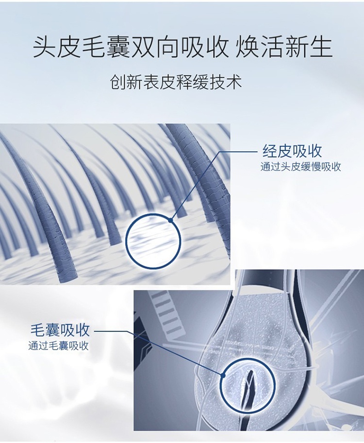 商品Vichy|薇姿DERCOS DS防脱浓密洗发水 紫标200ml 脆弱及细软发质,价格¥148,第4张图片详细描述