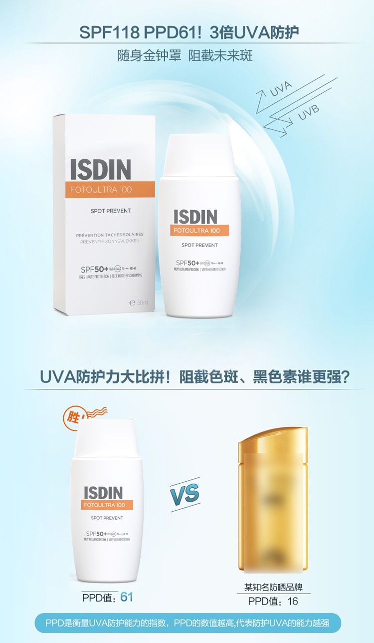 商品ISDIN|Isdin怡思丁户外高倍防晒霜50ml SPF50+,价格¥238,第7张图片详细描述