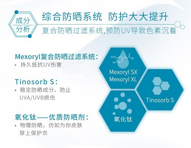 商品SkinCeuticals|SkinCeuticals修丽可圣诞限量3件套 精华液30ml+保湿凝胶15ml+防晒乳30ml,价格¥1007,第6张图片详细描述