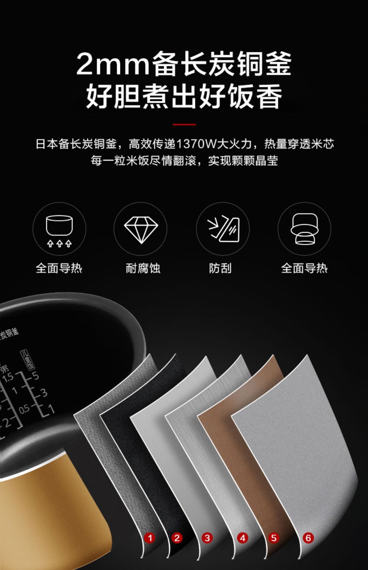 商品[国内直发] Panasonic|Panasonic/松下电饭煲低糖厨房家用IH变频智能大容量酵素饭电饭锅,价格¥2063,第15张图片详细描述
