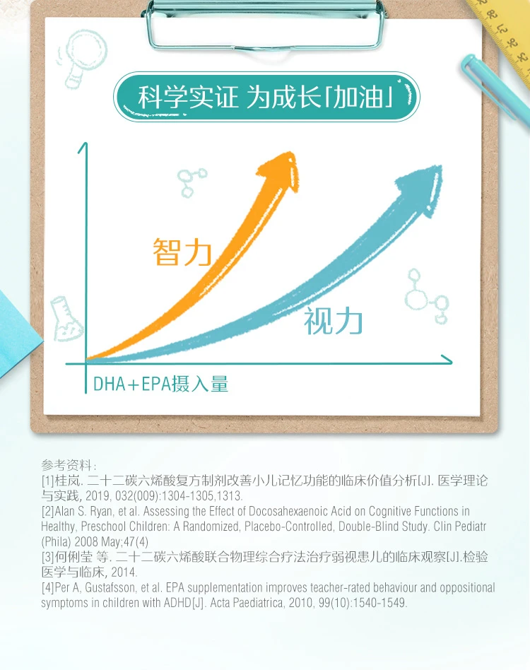 商品[国内直发] Swisse|Swisse婴幼儿DHA+EPA鱼油软胶囊60粒,价格¥116,第8张图片详细描述