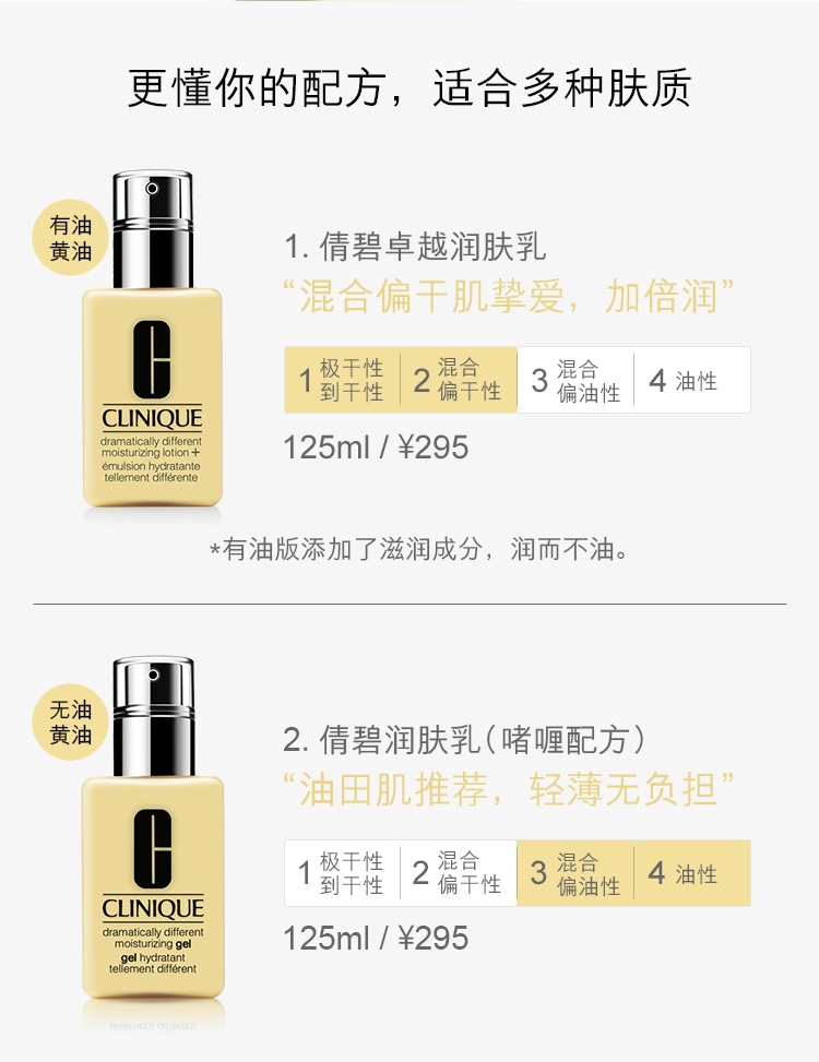 商品[国内直发] Clinique|CLINIQUE 倩碧 卓越润肤啫喱 无油黄油 125毫升,价格¥147,第5张图片详细描述