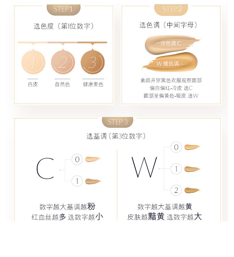 商品Estée Lauder|ESTEE LAUDER /雅诗兰黛 DW粉底液 DOUBLE WEAR持久粉底液 30ML 自然偏粉 2C0 #62｜包邮【香港直发】,价格¥278,第12张图片详细描述