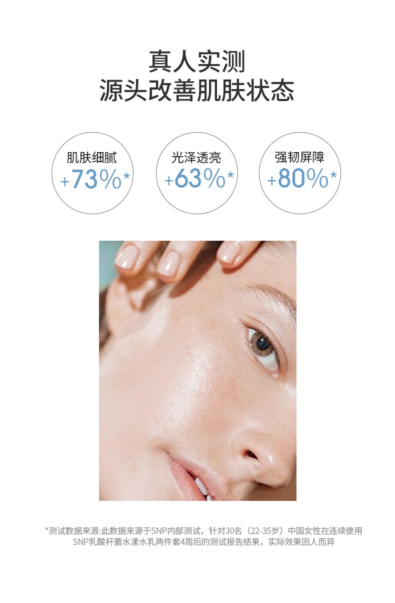 商品[国内直发] SNP|韩国SNP爱神菲乳酸杆菌补水保湿水乳蓝丸两件套,价格¥52,第7张图片详细描述