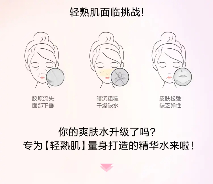 商品Clarins|娇韵诗焕颜紧致分龄精华水弹簧水50ml/200ml焕活紧致弹润饱满【香港直邮】,价格¥63,第2张图片详细描述