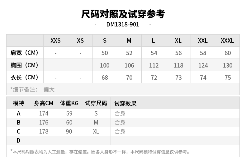 商品[国内直发] NIKE|AS NBA M NK CTS N31 M2Z SS 2 T男士运动休闲T恤,价格¥246,第1张图片详细描述