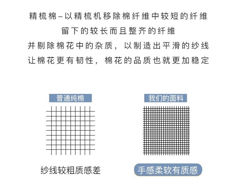 商品[国内直发] GLENVINTEN|格岚云顿饼干与熊纯棉床上用品四件套全棉三件套儿童床单被套夏,价格¥263,第7张图片详细描述